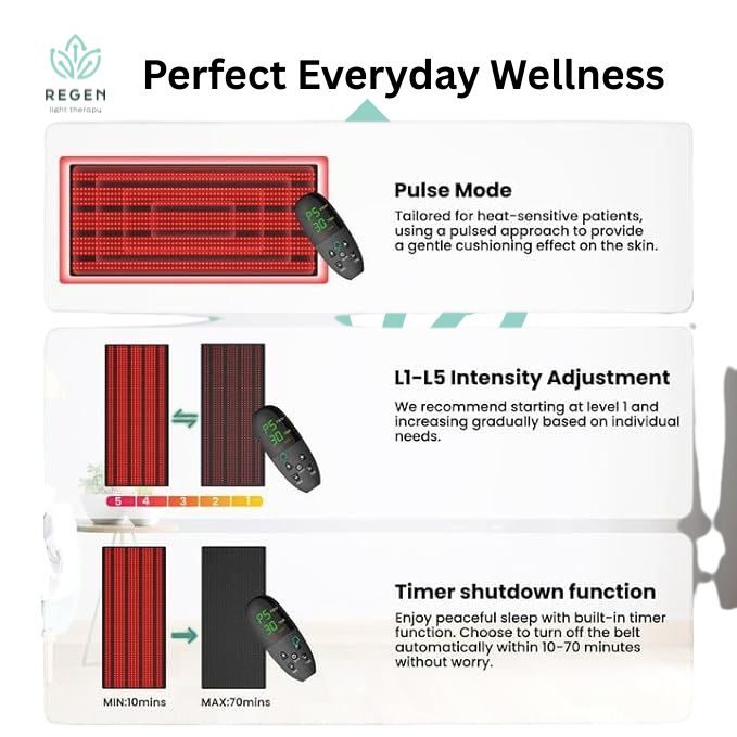 Ganzkörper-LED-Rotlichtmatte